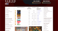 Desktop Screenshot of no.casinowinneronline.com